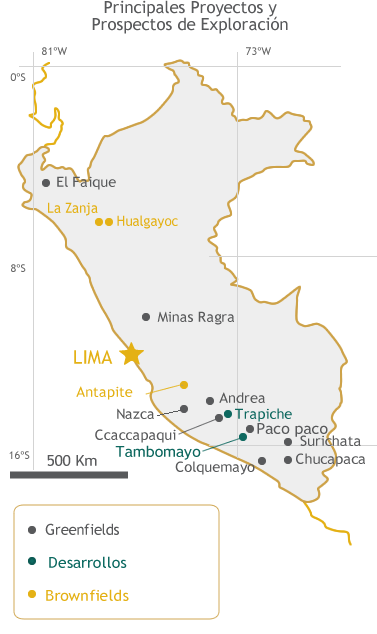 Tambomayo - Exploraciones